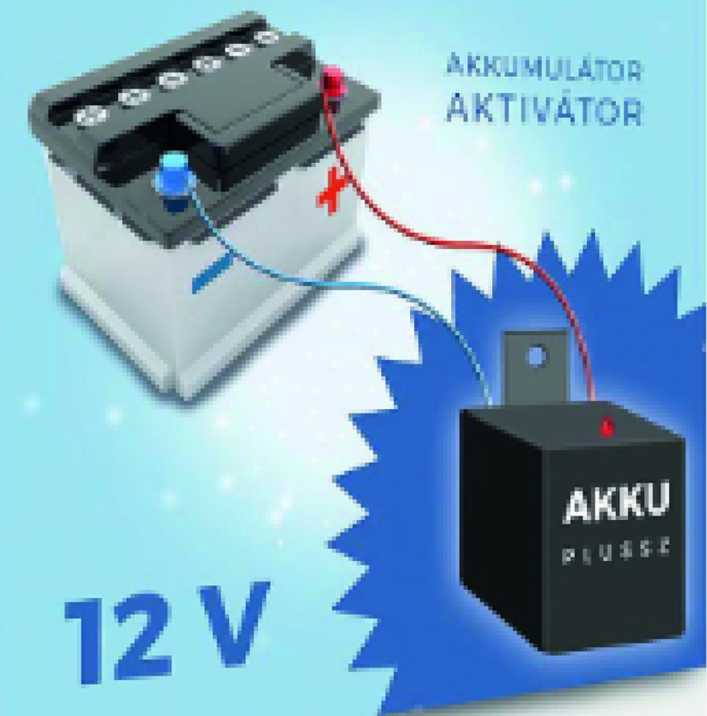 Akku Plussz