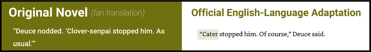 Chapter 7 novel 2 changes8