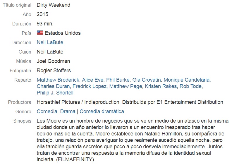 Dirty Weekend 2015 dvdrip latino