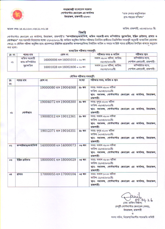PMGNC-Viva-Practical-Date-PDF