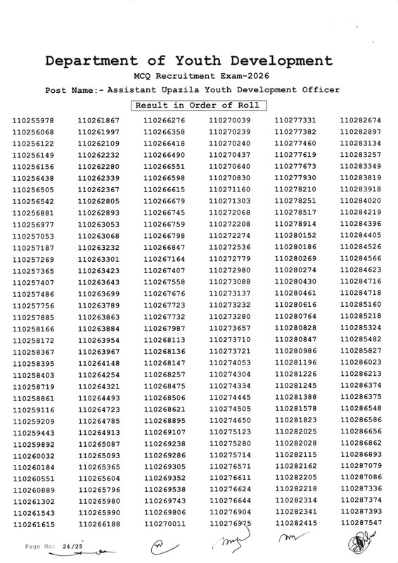DYD-Assistant-Upazila-Youth-Development-Officer-Exam-Result-2026-PDF-25