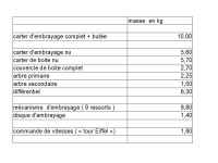 masse_37