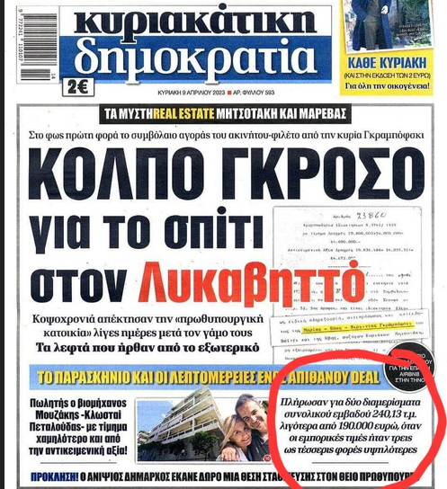 Εικόνα