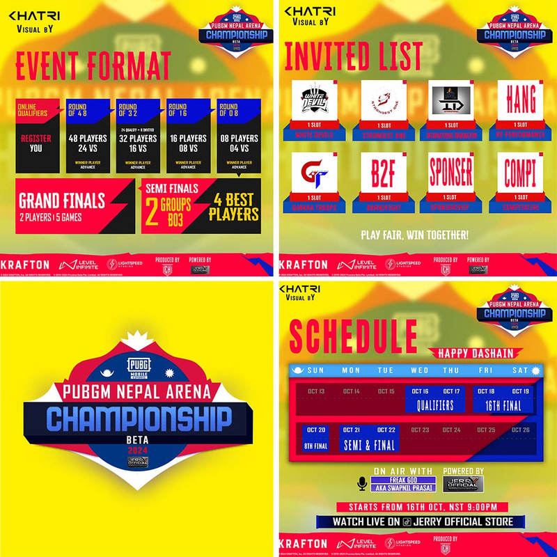 NEPAL ARENA RANKING