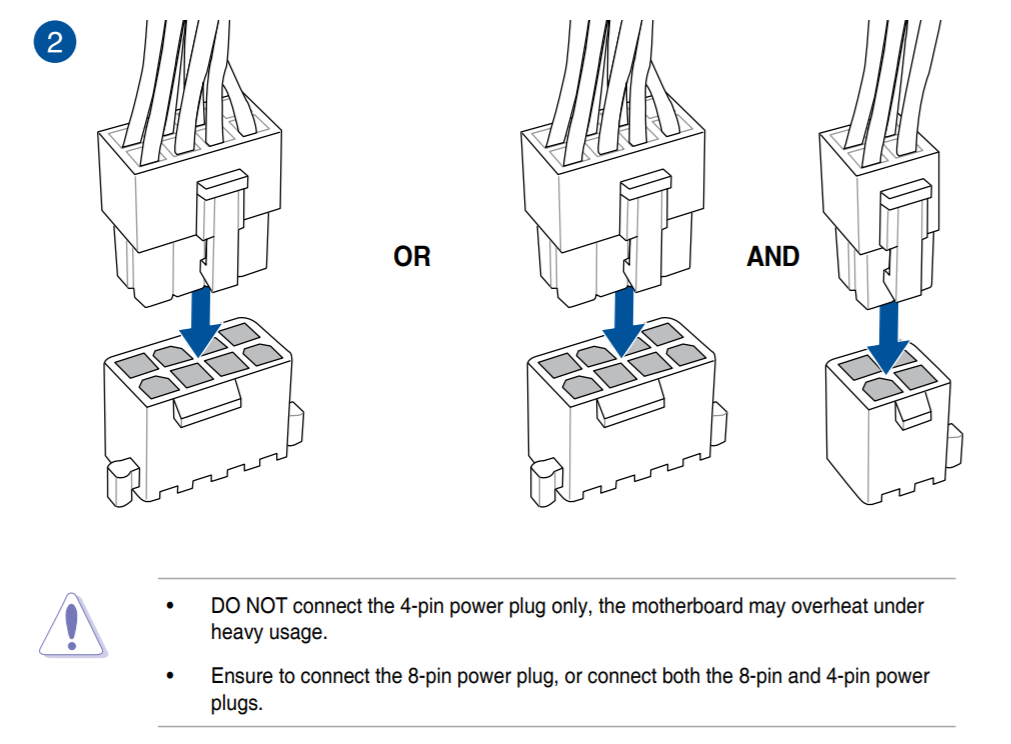 Asus Motherboard Power Pin Pin PCIe GPU Power Cable Sleeved 70cm