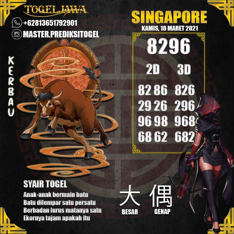 Prediksi Singapore Tanggal 2021-03-18