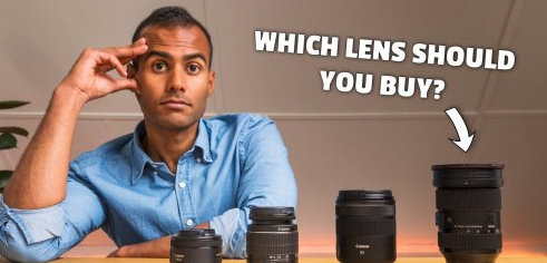 A beginners guide to CAMERA LENSES!