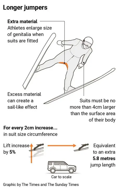 ski-jumping