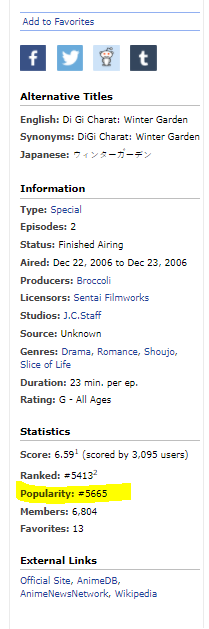 Winter Garden | 1528 - yG8FUMw