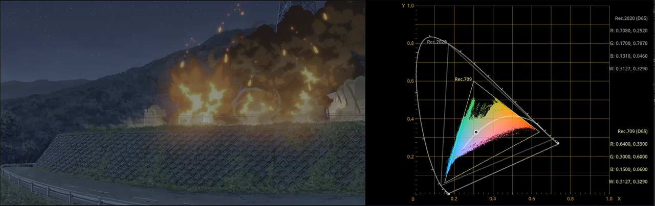 Your Name 4K Rec.2020 13