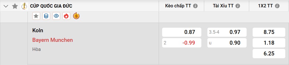 Tỷ lệ kèo Koln vs Bayern Munich