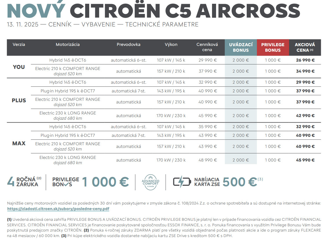 Citroen e C5 Aircross SK