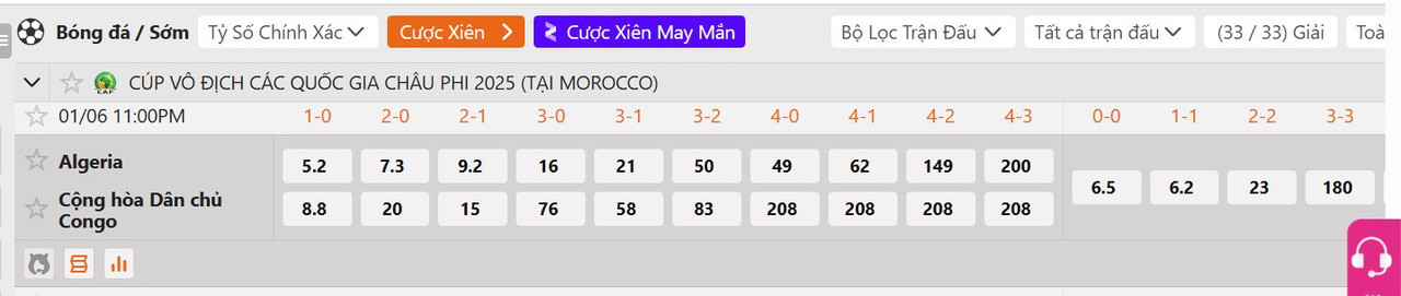 Tỷ lệ tỷ số chính xác Algeria vs CHDC Congo