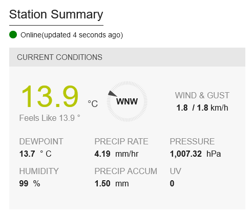 Screenshot-2025-01-23-at-00-39-41-Personal-Weather-Station-Dashboard-Weather-Underground.png