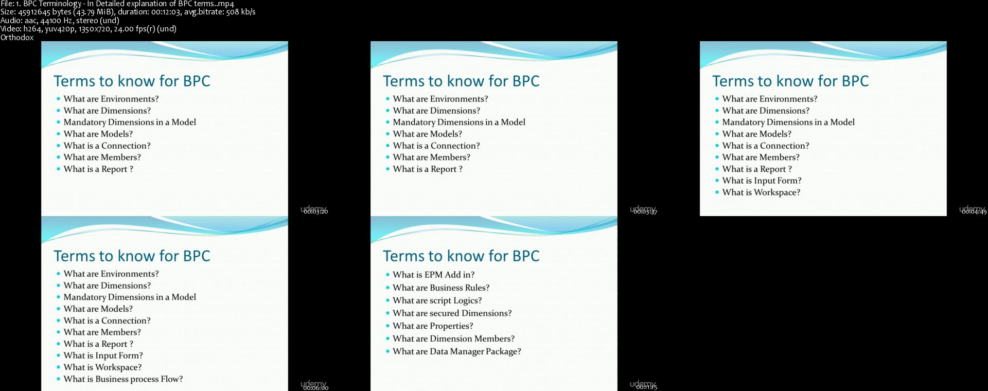 1-BPC-Terminology-In-Detailed-explanation-of-BPC-terms-s.jpg