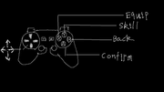 Control