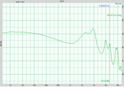 Acoustic Research AR E10 Avg