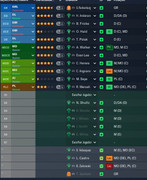 15 apos 2 jogos em 2024