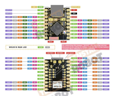 ESP32-S3 Supermini Pinout