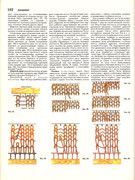 Andreeva-I-A-Rukodelie-populyarnaya-entsiklopedia-1992-182