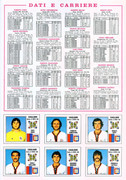 Calciatori-1979-1980-Panini-11