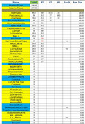 [Image: 7-5-23-Update.jpg]