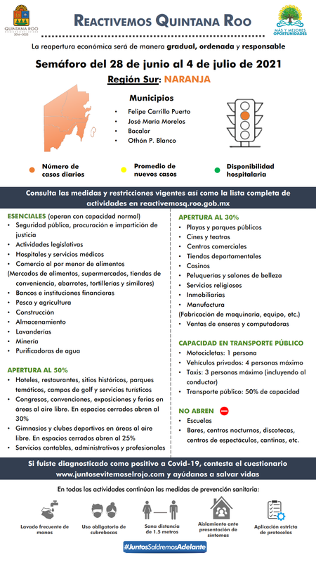 Coronavirus en Riviera Maya: situación, prueba PCR retorno - Foro Riviera Maya y Caribe Mexicano