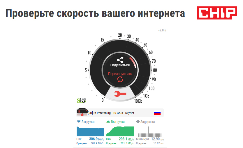 https://i.postimg.cc/tg0BZY82/Speed-Test.jpg