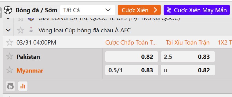Tỷ lệ kèo Pakistan vs Myanmar