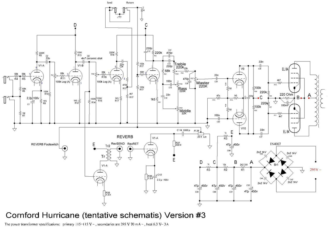 cornford hurricane sendreturn