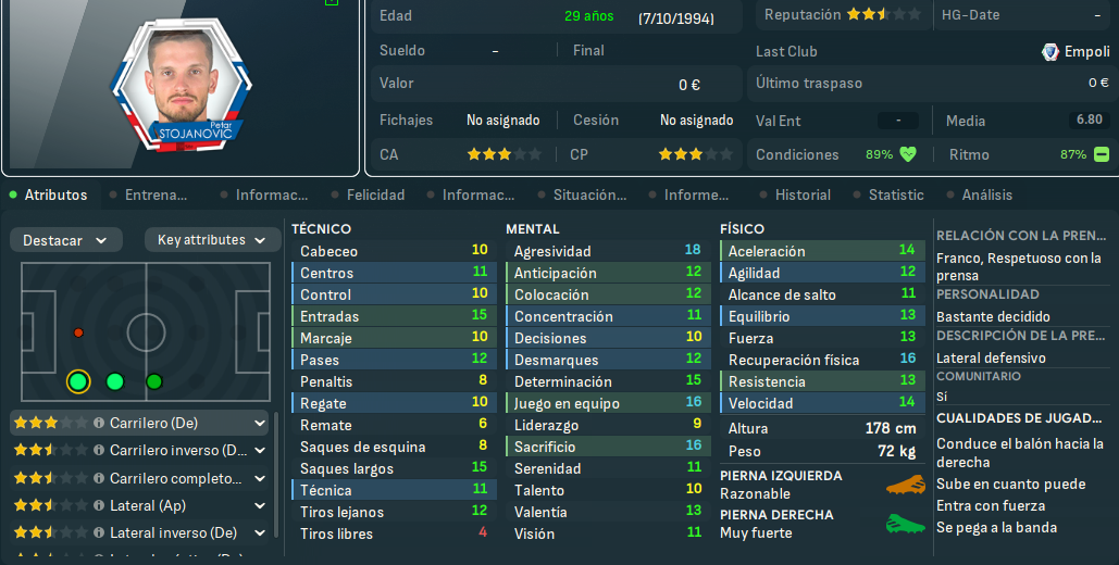 Petar Stojanović_ Perfil