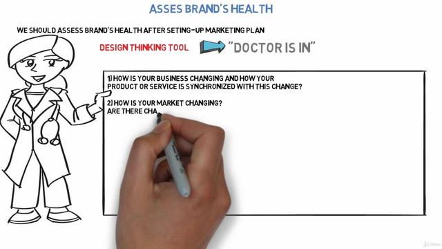 G-PDesign-Thinking-From-Zero-to-HERO.jpg