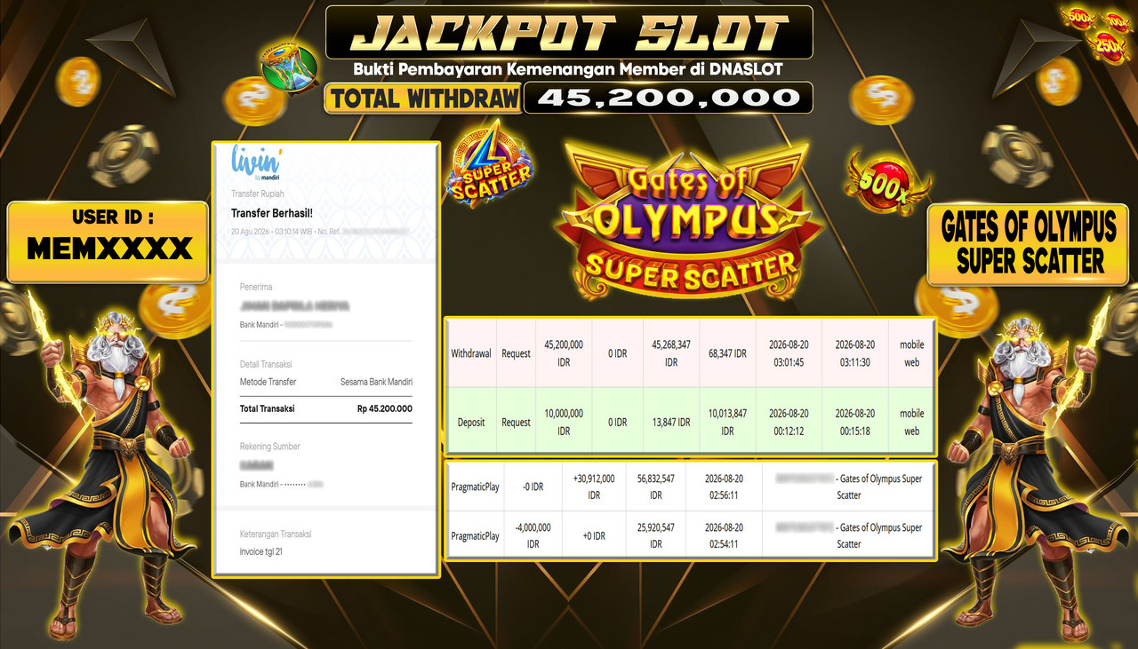 JACKPOT SLOT GATES OF OLYMPUS SUPER SCATTER  20 AGUSTUS 2026