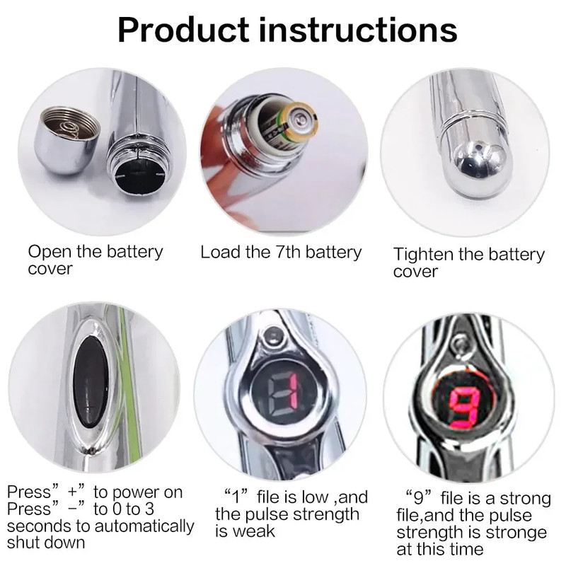 Package Contents and Guide