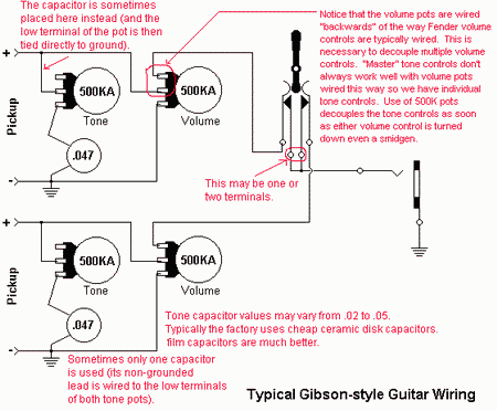 GibsonLesPaulWiringDiagram