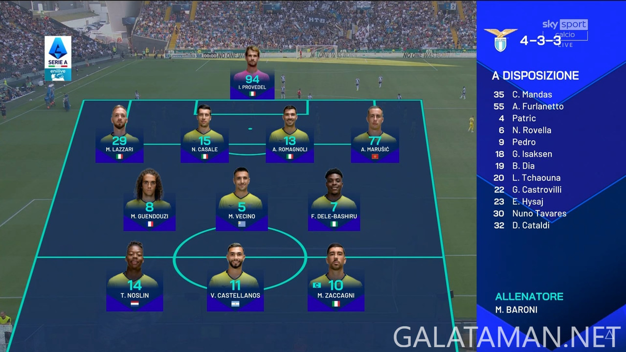 [Image: 08-24-18-15-01-Sky-Sport-Calcio-FHD-Udin...54-162.jpg]
