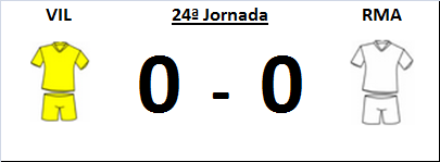 PORRA AL PARTIDO DE LA JORNADA (10ª Edición) TEMP. 2021-22 (2ª Parte) - Página 11 Resultado-porra-24