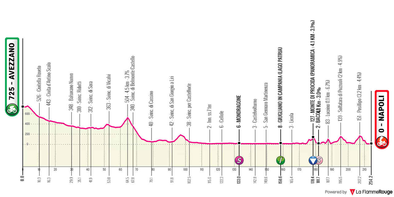 [Immagine: 2024-09.png]