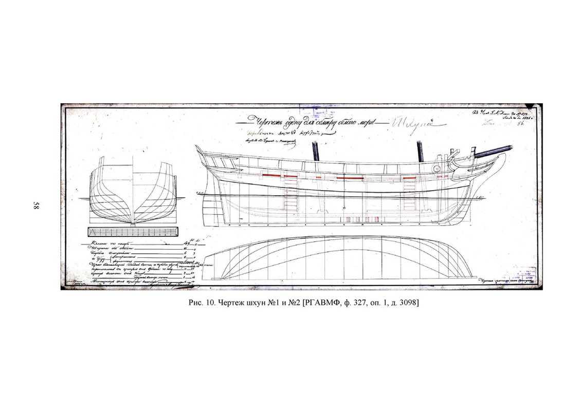 рис.6-1. ИСТОРИЧЕСКАЯ РЕКОНСТРУКЦИЯ ШХУН ЭКСПЕДИЦИИ А.И. БУТАКОВА - 0012