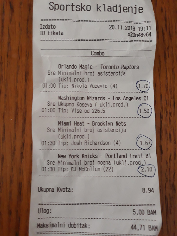 slika