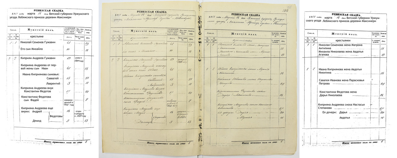 л. 460об.-461 Гужавины_txt