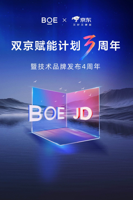 B端商业