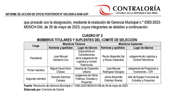 DESCALIFICAN IRREGULARMENTE A POSTORES EN ADJUDICACIONES PARA ELABORACIÓN DE EXPEDIENTES TÉCNICOS DE DOS OBRAS EN NUEVO CHIMBOTE