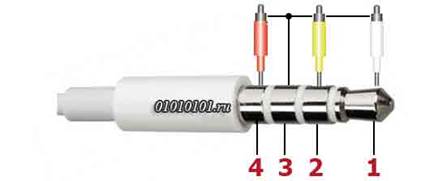 AV-Jack-3-RCA-2020.jpg