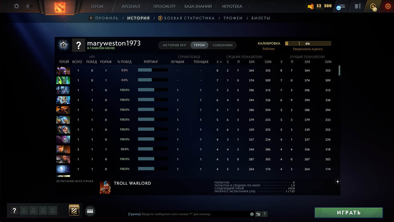 Dota 2 Account  MMR
