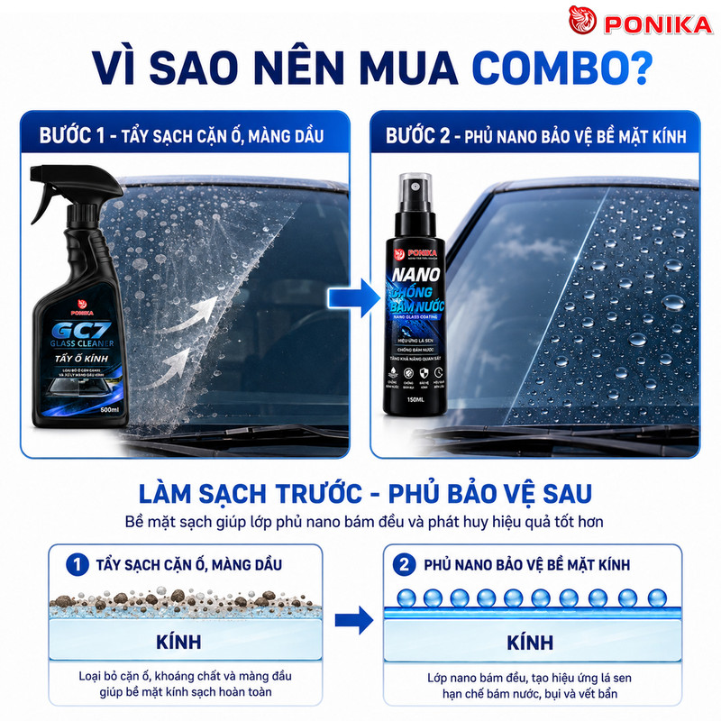 Trước và sau khi dùng combo