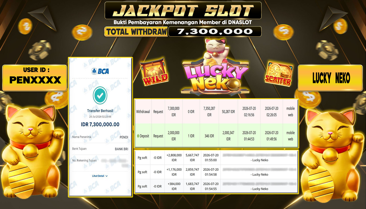 JACKPOT SLOT LUCKY NEKO  20 JULY 2026