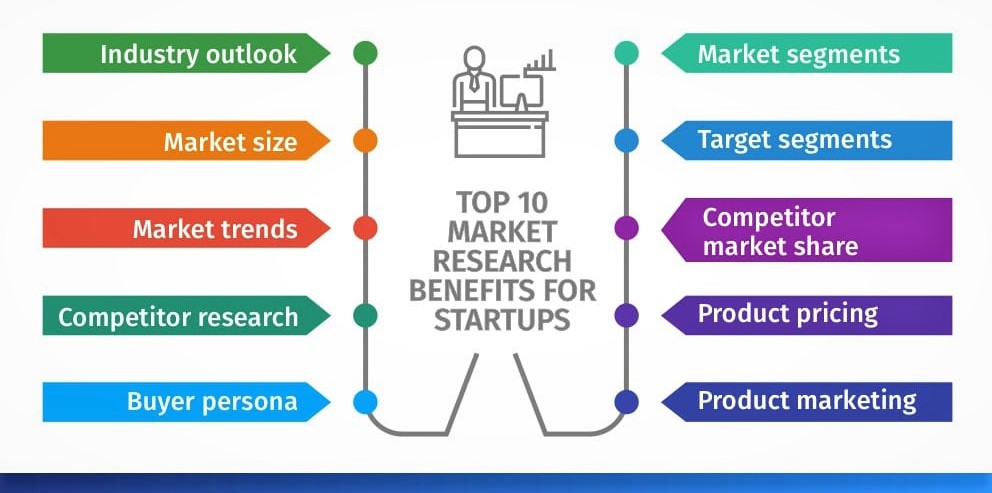 Plastic Products Sector: Growth outlook remains strong, 5Paisa