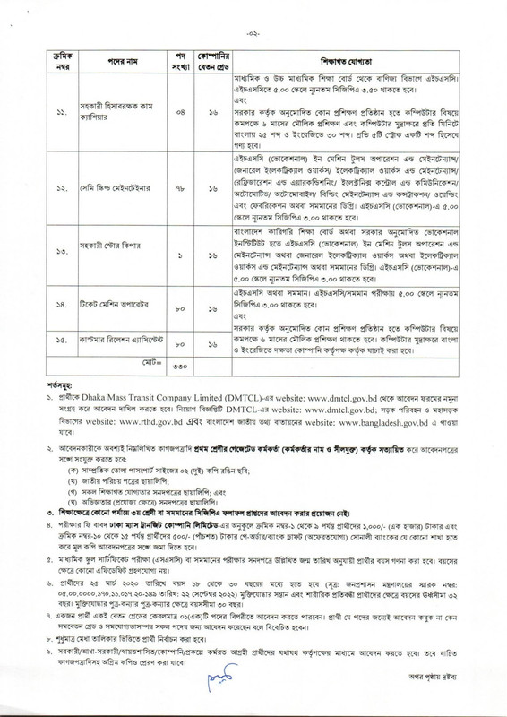 DMTCL-Circular-2022-PDF-2