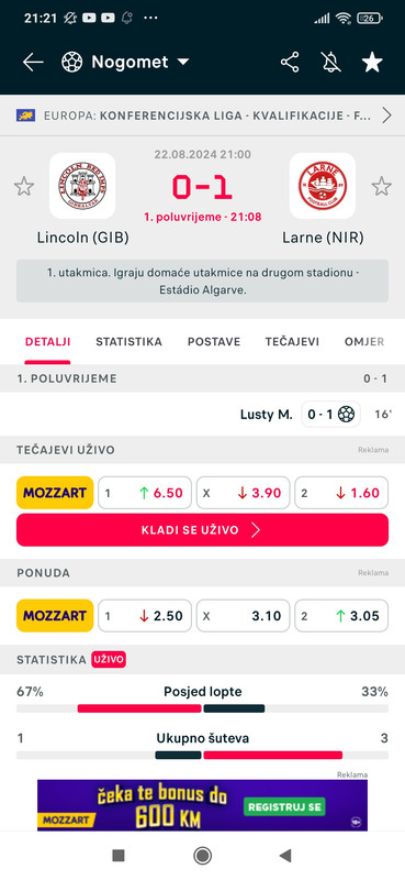 slika